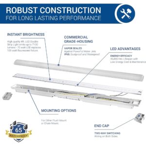 Hyperikon LED Vapor Proof Fixture, 150 Watt Replacement (70W) Garage Lighting, Frosted Lens, UL, DLC, Crystal White, 1 Pack